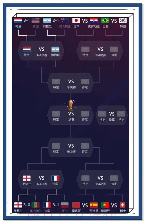 最佳平台推荐：世界杯预测入口地址