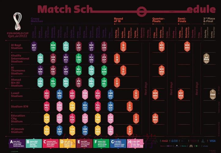 2022世界杯买球高清入口地址推荐