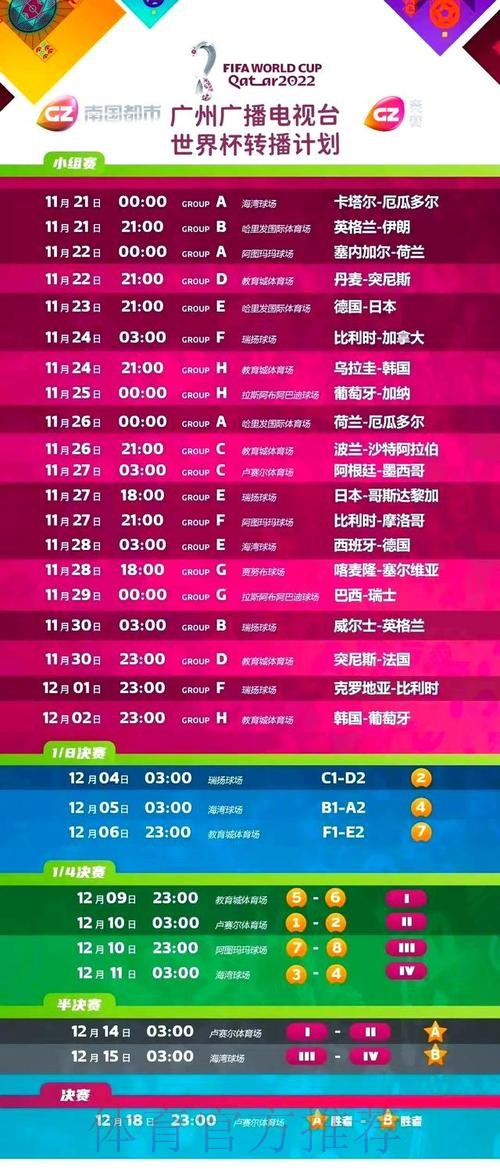 免费观看世界杯在线直播高清赛事