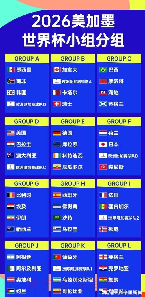 2026世界杯外围推荐：预测与分析