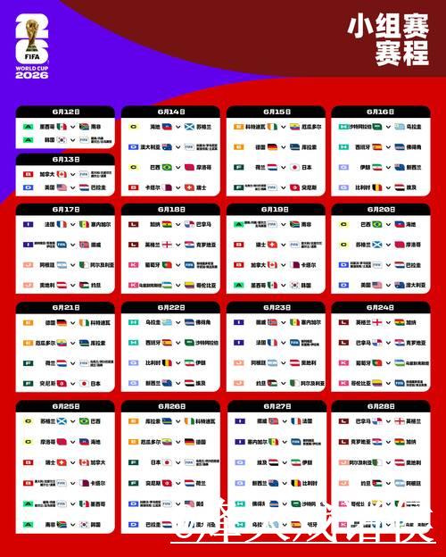 2026世界杯小组赛分组及完整赛程一览