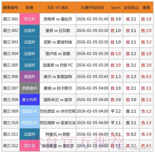 世界杯比分手机实时查询平台