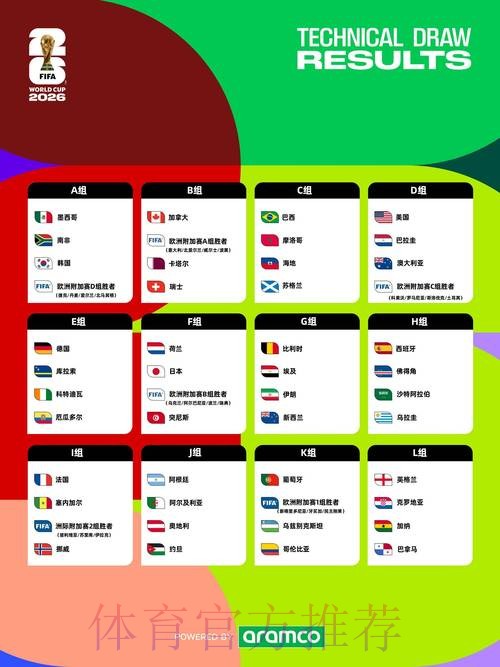 2026世界杯预测入口地址详解
