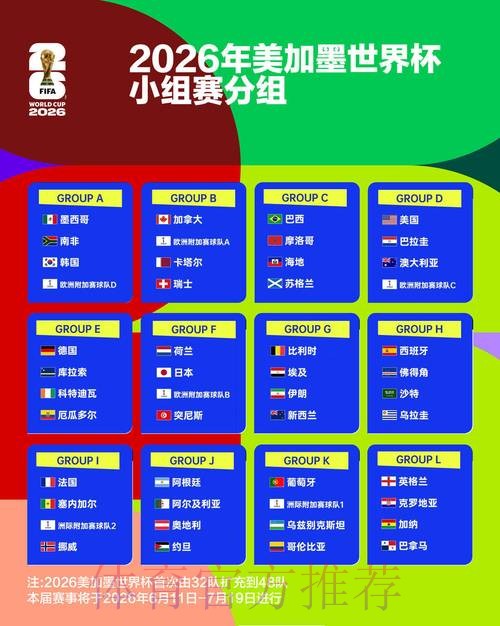 全面解析2026世界杯赛事投注平台 全面解析2026世界杯赛事投注平台